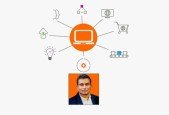 Integrate disparate enterprise applications using TIBCO BWCE_1