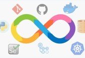 Complete DEVOPS Pipeline with Python Web App AWS Devops CICD
