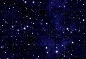 Project Predicting Stars, Galaxies and Quasars with ML