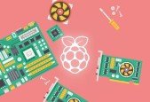 Build Your Own Super Computer with Raspberry Pis