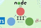 Building APIs doing Outside-In TDD in Node and Typescript