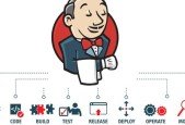 Exam Prep Certified Jenkins Engineer 2024 (Updated)