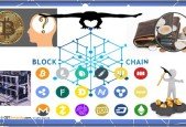 Blockchain, Cryptocurrency, Bitcoin and Mining