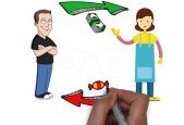 Basic Accounting Secrets