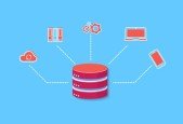 A beginners guide to writing SQL Functions