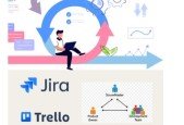Agile Crash Course - Comprehensive Guide to Concepts, Tools