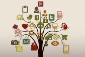 Learn to Facilitate a Perfect Agile Scrum Daily Stand Up