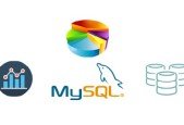 Complete SQL With MySQL SQL Bootcamp SQL Interview Q A