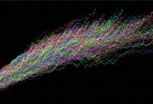 Algorithmic Trading 2021- Learn Profitable Robot Trading