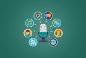 Podcasting- How To Get 1500 4000 Downloads Per Episode