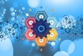 ISO 26262-4-2018- Product development at the system level