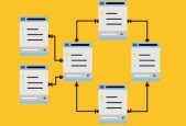 SQL A 3-step Process to Master MySQL With Examples