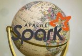 Apache Spark Project World Development Indicators Analytics