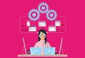 Selenium Webdriver Automate 10 commercial Sites Basics C1