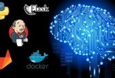 A to Z (NLP) Machine Learning Model building and Deployment.