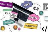 Programming Fundamentals Pro- The Ultimate Practice Test