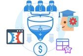 Sales Funnel Mastery For Digital Products With Clickfunnels