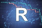 Survival Analysis in R