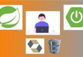 Interview Refresher for SpringData JPA Hibernate Concepts