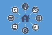 Zero Budget Marketing System for Any Business