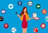 The Complete Marketing Attribution Course