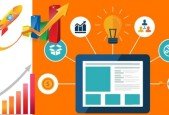 Learn Full Digital Marketing Training Start To End In 2019