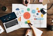 Fashion Market Interpretation Knack of Marketing Brand You