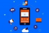 Mobile Marketing Academy