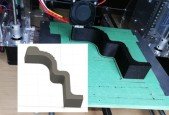 Product design, fabrication and 3D-printing- A teleprompter