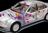 Controller Area Network (CAN bus) For Beginners (English)