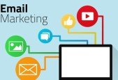 E-Mail Marketing Test Series