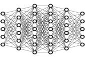 YOLO-V3 using Darknet Framework On NVIDIA GPU Without Coding
