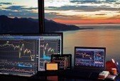 Mastering Timeframes and Analysis for All Trading Styles