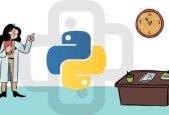 Certified Professional in Python Programming Practice Test