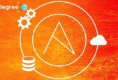 Ansible Automation For Beginners to Advance Step by Step