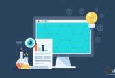 Marketing Research- support your marketing decisions