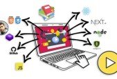 Web Development Bootcamp HTML CSS JS REACT NODE MERN STACK