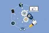 Introduction to Facebook Pages for Businesses and Orgs