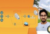 System Design Fundamentals
