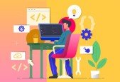 C Programming the Basics