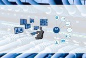 NEW Cisco CCNA (200-301) iOS Administration Labs