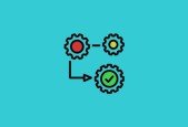 Complete Practical .NET Core Worker Service Development