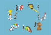 KPI and metrics for Management Consultants Managers