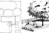 Principle of landscaping design_1