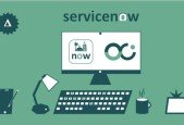 ServiceNow System Administrator (CSA)- Scenario-based Tests