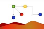 MySQL, SQL and Stored Procedures from Beginner to Advanced