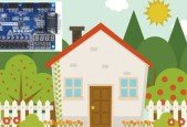 Learn VHDL, ISE and FPGA by Designing a basic Home Alarm