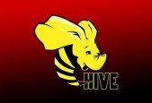 An Advanced Guide for Apache Hive- A Hadoop Ecosystem Tool