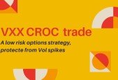 Stock Options Strategy- The CROC trade (low risk, pro level)