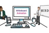 Whiteboard Animation With Video Scribe A to Z